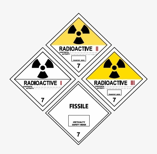  Class 7 - Radioactive Material Dangerous  goods regulations define radioactive material as any material  containing radionuclides where both the activity concentration and the  total activity exceeds certain pre-defined values. A radionuclide is an  atom with an unstable nucleus and which consequently is subject to  radioactive decay. World Cargo Egypt  are proficient in handling  radioactive material, Class 7 Dangerous Goods. World Cargo Egypt have the ability to  service all customer requests pertaining to the logistics of radioactive  material; packing, packaging, compliance, freight forwarding and  training. Reason for Regulation Whilst  undergoing radioactive decay radionuclides emit ionizing radiation,  which presents potentially severe risks to human health. Sub-Divisions There are no subdivisions within Class 7, Radioactive Material. Commonly Transported Radioactive Material Radioactive  ores, Medical isotopes, Yellowcake, Density gauges, Mixed fission  products, Surface contaminated objects, Caesium radionuclides /  isotopes, Iridium radionuclides / isotopes, Americium radionuclides /  isotopes, Plutonium radionuclides / isotopes, Radium radionuclides /  isotopes, Thorium radionuclides / isotopes, Uranium radionuclides /  isotopes, Depleted uranium / depleted uranium products, Uranium  hexafluoride, Enriched Uranium.